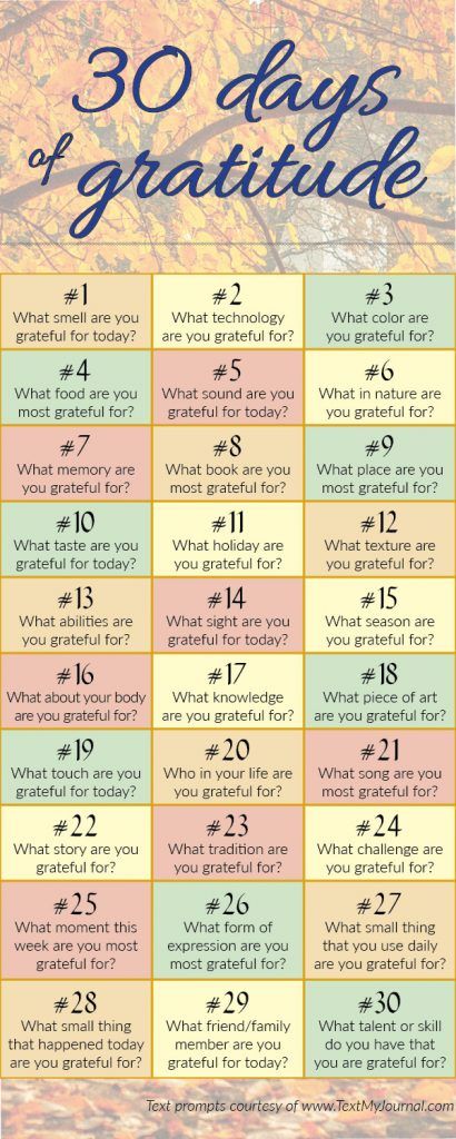 30 Days Of Gratitude, Frases Yoga, Gratitude Prompts, Gratitude Journal Prompts, Gratitude Challenge, Gratitude Affirmations, Joe Dispenza, Louise Hay, Journal Writing Prompts