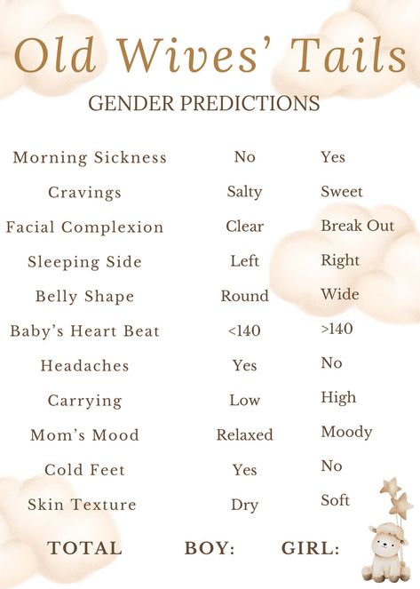 Gender Keeper Ideas, Gender Old Wives Tales List, Gender Reveal Personal, Gender Wives Tales, Baby Shower Unique Ideas, Old Wives Tales Gender Prediction, Ways To Reveal Baby Gender, Gender Reveal Activities, Old Wives Tales Gender