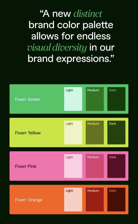 Brand Identity Color Palette, Color Palette With Neon Green, Color Palette Neon Yellow, Neon Green Color Palette, Business Color Palette Brand Design Yellow, Green And Orange Brand Identity, Neon Green Branding, Neon Orange Hex Code, Brand Identity Colors