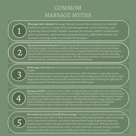 🌟 Debunking Massage Therapy Myths! 🌟 Have you ever heard that massage therapy is just a luxury? Or that it’s only for relaxation? 🤔 Let's set the record straight! Massage therapy goes beyond pampering—it's a vital part of maintaining your overall health and well-being. From reducing muscle tension and improving circulation to enhancing athletic performance, massage therapy offers real, tangible benefits. 💪🏃‍♂️ As a licensed massage therapist, I specialize in wellness deep tissue work, movem... Massage Therapy Tips, Massage Therapy Funny, Mobile Massage Therapist, Zen Studio, Massage Therapy School, Improving Circulation, Massage Therapy Business, Mobile Massage, Massage Therapy Techniques