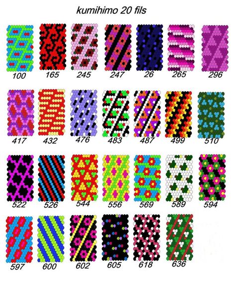 Images Kumihimo Tutorial, Simpul Makrame, Kumihimo Braiding, Kumihimo Jewelry, Kumihimo Patterns, Kumihimo Bracelets, Seed Bead Patterns, Beadwork Patterns, Beaded Bracelet Patterns