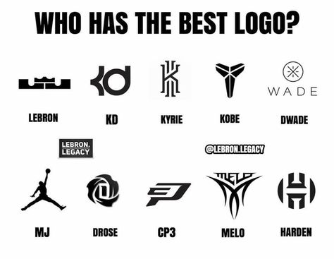 Nike player logos Kobe Logo, Nfl Funny, King Lebron James, Best Nba Players, King Lebron, Basketball Players Nba, Logo Basketball, Nba Art, Nike Design