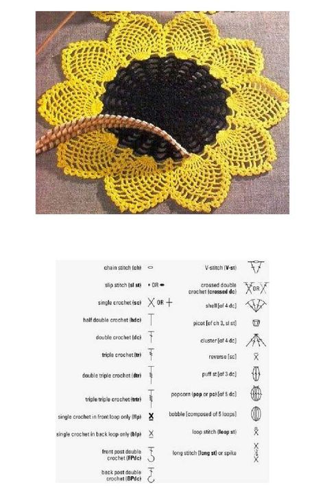 How To Crochet Sunflower Doily Free Written Pattern | PDF | Crochet | Figured Fabrics Sunflower Doily Crochet Pattern, Crochet Sunflower Doily, Crochet Sunflower Doily Pattern Free, Fall Doily Pattern, Crochet Table Mat Pattern, Sunflower Doily Free Pattern, Crochet Sunflower Pattern Free, Crocheted Sunflowers, Sunflower Afghan