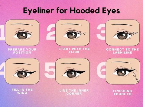 Struggling With Eyeliner For Hooded Eyes? A Makeup Artist Offers Pro Tips - NewsBreak Eyeliner Hooded Eye, Eyeshadow On Hooded Eyes, Eyeliner Hooded Eyes, Tightlining Eyes, Makeup For Hooded Eyelids, How To Do Eyeshadow, Eyeshadow For Hooded Eyes, Hooded Eyelids, Eyeliner Techniques