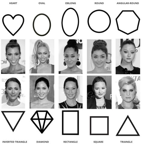 Face Shape Chart, Blonde Hair With Pink Highlights, Rectangle Face, Face Shapes Guide, Haircut For Face Shape, Fall Hair Color Trends, Face Shape Hairstyles, Fall Hair Cuts, Fall Hair Color For Brunettes