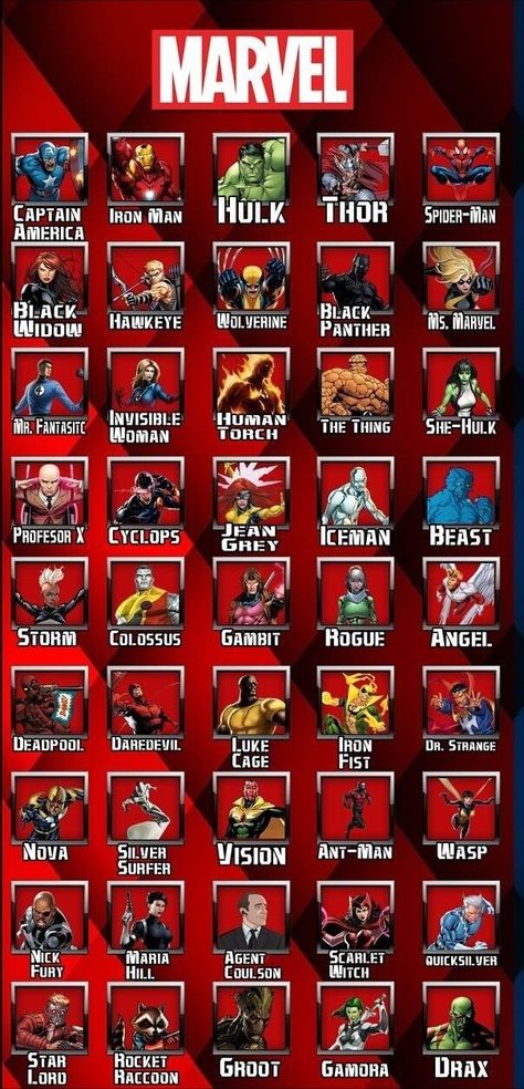 Avengers Characters List, Marvel Heroes List, Super Hero Names, All Avengers Characters, List Of Marvel Characters, Superhero List, Speedster Superhero, Avengers Names, Marvel Names