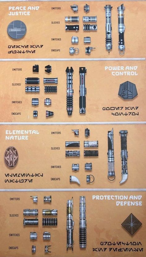 Lightsaber Parts, Star Wars Infographic, Disneyland Star Wars, Custom Lightsaber, Galaxys Edge, Lightsaber Design, Star Wars Galaxy's Edge, Lightsaber Hilt, Star Wars Decor