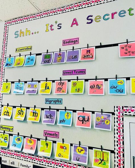 Secret Stories Posters, Secret Stories Display Ideas, Secret Stories Sound Wall Display, Secret Stories Sound Wall, Secret Stories Bulletin Board, Secret Stories Display, Reading Intervention Classroom Setup, Fundations First Grade, Science Of Reading First Grade