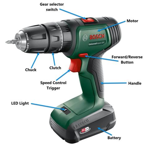 Best Cordless Combi Drill In The UK (Reviews & Guide) Product Redesign, Cordless Drill Reviews, Portable Inverter Generator, Civil Engineering Design, Bosch Tools, Asian Paints, Drill Set, Welding Tools, Sporty Design