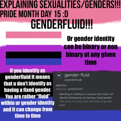 Different Pride Flag Meanings, Gender Fluid Meaning, Sexuality Definitions, Lgbtq Flags And Meanings, Gender Flags And Meanings, Genderfluid Meaning, Lgbtq Terms, Genderfluid Names, Flag Meanings