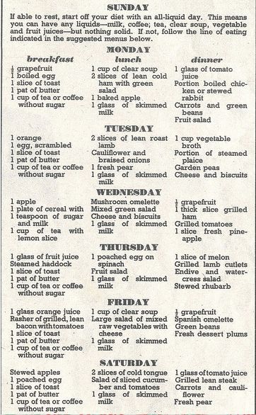 Old-fashioned diet plan, can't remember where I found this. 1950s Diet, Slim Fast Diet Plan, Mayo Clinic Diet, Slim Fast Diet, 1200 Calorie Diet Plan, Weight Watchers Plan, Bariatric Diet, 1200 Calorie, Weekly Meal Plan