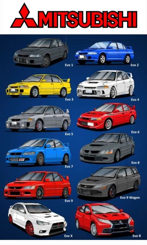 #Mitsubishi Lancer Évolution Black Mitsubishi Lancer, Evo Lancer Mitsubishi, Evo 3 Mitsubishi, Evo Car, Jdm Mitsubishi, Kereta Sport, Car Brands Logos, Characters Drawing, Mitsubishi Lancer Evo