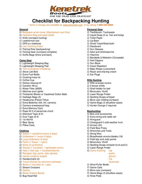 Hunting Backpack Checklist, Moose Hunting Gear, Hunting Trip Packing List, Elk Hunting Gear List, Hunting Packing List, Hunting Necessities, Hunting Gear List, Backcountry Hunting, Backpack Hunting