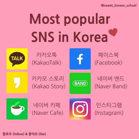 Korean Chat, Korean Phones, Instagram Chat, Text Drawing, Stylish Fits, Social Media Apps, Video Photo, Learn Korean, Chat Rooms