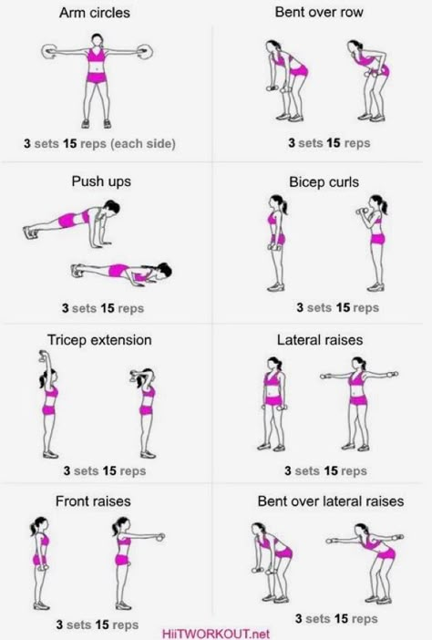 Keto Workout Plan, Exercise Plan For Beginners, Leg Workout Plan, Arm And Leg Workout, Arm Exercises With Weights, Lose Arm Fat Workout, Arm Fat Workout, Arm Workout For Beginners, Weights Workout For Women