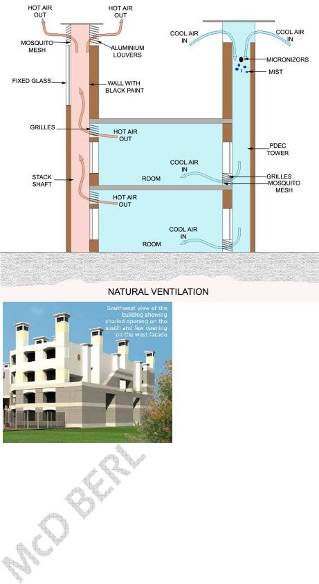 Natural Air Conditioning, Evaporative Cooling Architecture, Passive Cooling Architecture, Passive Ventilation, Passive House Design, Eco House Design, Evaporative Cooling, Passive Cooling, Eco Buildings