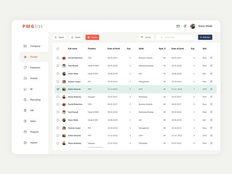 Data Table for Project Managers/CEO/Leads by Dasha Yurova Dashboard Interface, Web Dashboard, Data Dashboard, Data Table, Floral Logo Design, Data Design, Ui Design Website, Web Ui Design, App Design Inspiration