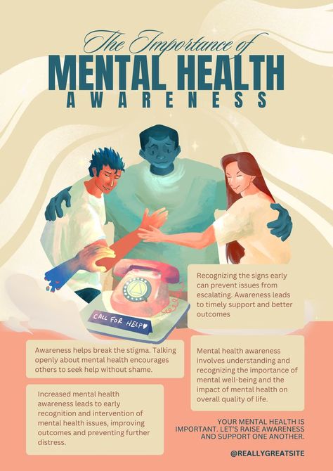 Mental Health Awareness Poster, Health Awareness Poster, Health Ads, International Men's Day, Importance Of Mental Health, Awareness Poster, Health Plus, Medication Management, Men's Day