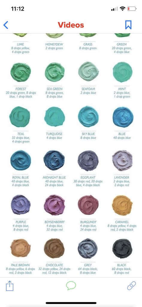 Mauve Icing Color, Dusty Blue Frosting Color, How To Make Teal Colored Frosting, Blue Icing Color Chart, How To Make Teal Icing, Teal Food Ideas, Blue Frosting Color Chart, How To Make Mauve Color Icing, Royal Blue Contrast Colors