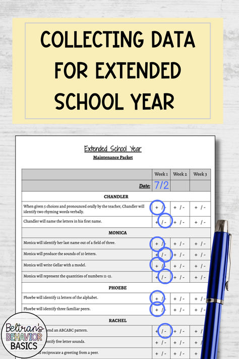 If you’re anything like me, as the school year winds down, I start planning for ESY data collection. For many students in special education, the Extended School Year program is crucial for maintaining progress. To ensure the success of your program, having reliable & efficient data collection methods is essential. In this post, we’ll explore 2 variations of ESY data that can be seamlessly integrated into your Extended School Year routines: traditional printable formats and modern digital tools. Data Collection Methods, Class Management, Digital Tools, Best Practice, Data Collection, Best Practices, The School, Special Education, School Year