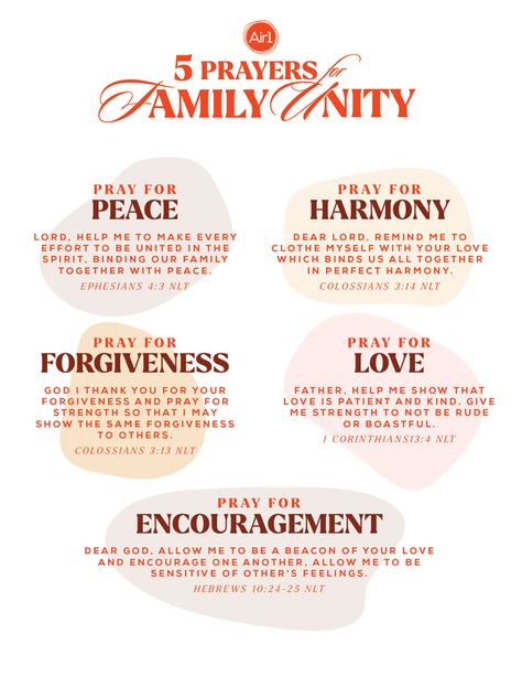 5 Prayers for Family Unity | Air1 Worship Music Prayer For Family Unity, Prayers For Family, Pray For Strength, Faith Verses, Family Unity, Pray For Love, Pray For Peace, Prayer For Family, Give Me Strength