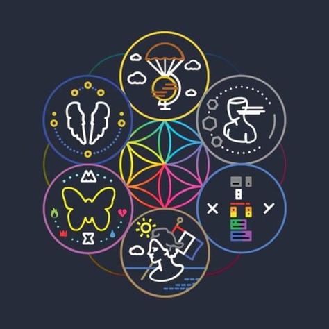 Coldplay Logo, Coldplay Merchandise, Coldplay Tattoo, Coldplay Art, Coldplay Wallpaper, Play Tshirt, Soft Tattoo, Coldplay Chris, Coldplay Music