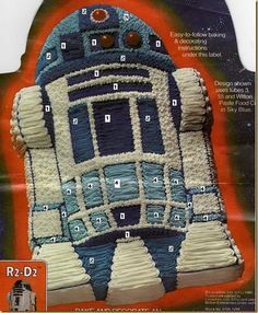 How to frost a R2D2 Wilton cake R2d2 Cake, Birthday Cupcakes Boy, Star Wars Birthday Cake, Wilton Cake Pans, Star Wars Cake, Star Wars Birthday Party, Gateaux Cake, Wilton Cakes, Character Cakes