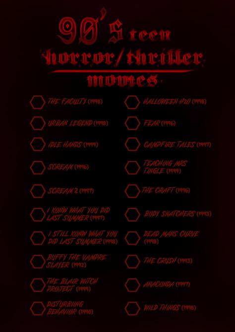 Movie list challenge Horror Movie Challenge, Urban Legend 1998, 90s Horror Movies, The Craft 1996, Movie Challenge, 1980s Tv Shows, Perfect Movie Night, Bookshelf Ideas, Best Films