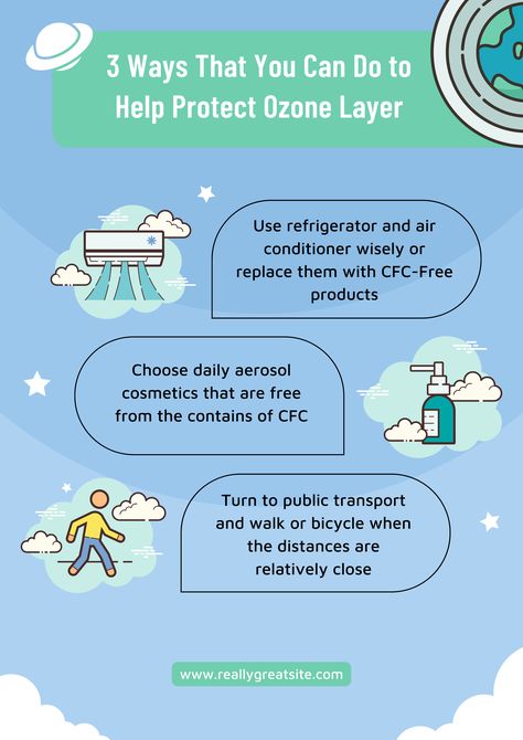 Ways That You Can Do to Help Protect Ozone Layer Protection Of Ozone Layer Poster, Drawing Topics, Getting Rid Of Gas, Presentation Ideas For School, Ozone Depletion, Ozone Layer, Presentation Ideas, Free Products, Canva Templates