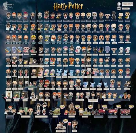 Harry Potter Funko Pop Collection, Harry Potter List, Funko Pop Supernatural, Funko Pop List, Best Funko Pop, Игрушки Funko Pop, Imprimibles Harry Potter, Funko Pop Display, Harry Potter Pop