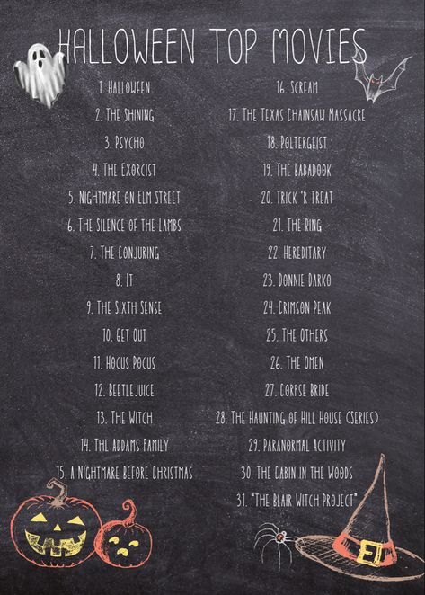 Chalk, halloween, movie list Scary Halloween Movies, 31 Nights Of Halloween, Halloween Movies List, Movie Challenge, The Babadook, Scary Night, Top Movie, The Omen, Spooky Movies