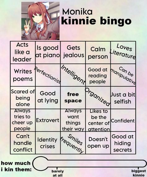 Template by: @strawberrymilkxoxo Monika Kinnie Bingo, Ddlc Kinnie Bingo, Ddlc Kinnie, Monika Kinnie, Kin Bingo, Monika Ddlc, Kinnie Bingo, Bingo Template, Doki Doki