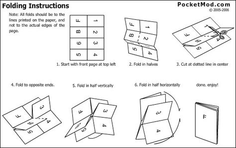 https://finalyearresearch.wordpress.com/2012/02/28/book-folds/ Leaflet Template, Passport Template, Two Story Windows, Mini Booklet, World Thinking Day, Instruções Origami, Girl Scout Ideas, Brownie Girl Scouts, Book Folding