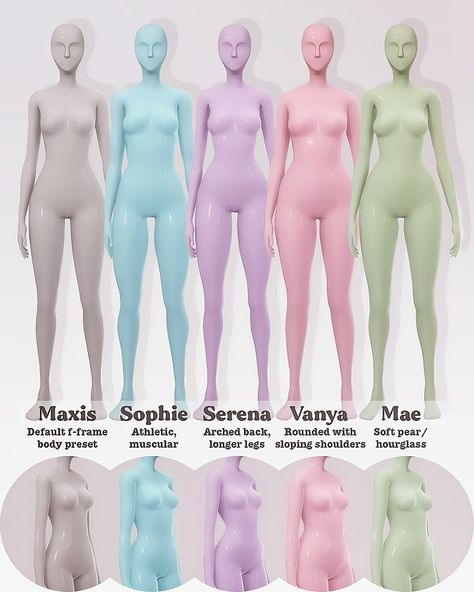 Mae body preset | Miiko on Patreon Skindetails Cc Sims 4, Sims 4 Body Presets Maxis Match, Sims 4 Cc Maxis Match Body Presets, Cc Body Presets, Ts4 Cc Presets, Sims4 Cc Body Presets, Body Presets Sims 4, Sims 4 Cc Body Presets, Sims 4 Cc Body Shape