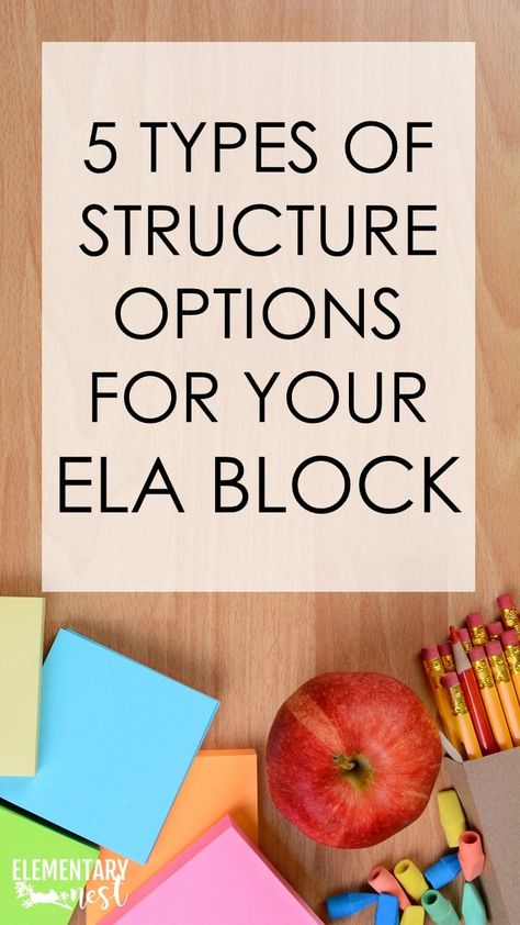 Five Structures for Your ELA Block. In this educational blog post I will touch on; Basal Readers, Literacy Work Stations, Daily 5 & CAFE, Reading & Writing Workshop, and Balanced Literacy with a Spin. Learn more about how these can help you lesson plan your ELA Block. Grade 4 Ela Year Plan, Resource Room Schedule, 3rd Grade Reading Block Schedule, 90 Minute Ela Block Schedule, Reading Block Schedule, Block Schedule Teaching, Literacy Block Schedule, Cafe Reading, Literacy Work Stations