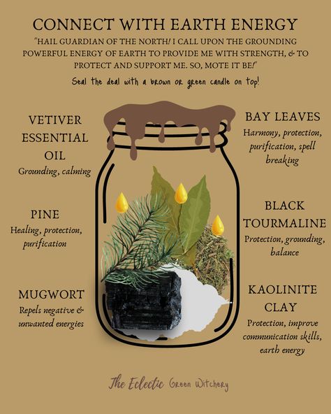 Easy Spell Jars Recipes, Connect With Earth, Witch Ideas, Hearth Witch, Witches Jar, Wicca Recipes, Spell Bottles, Jar Spells, Witch Bottles