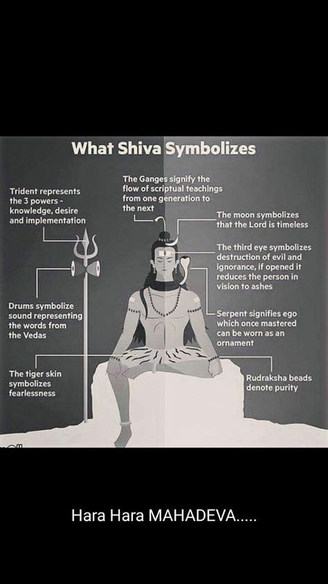 Karma Hinduism, Hindu Spirituality, Mahakal Pic, Spiritual Workshop, Shiva Meditation, Rudra Shiva, Lord Shiva Stories, Sanskrit Language, Mahakal Shiva