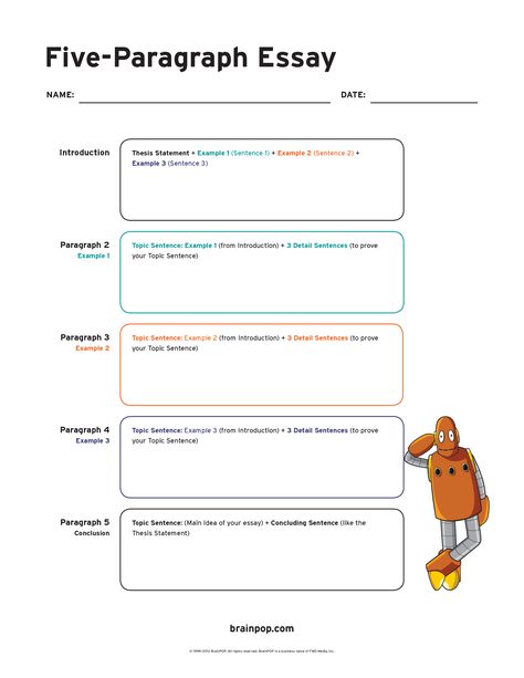 Take notes in preparation for writing a five paragraph expository essay using this five paragraph essay graphic organizer. Informational Writing Kindergarten, Essay Organizer, Five Paragraph Essay, Thesis Statement Examples, Essay Outline Template, Writing Graphic Organizers, Organizer Template, Expository Essay, Expository Writing