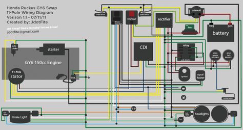 Gy6 Electrical Diagram 150cc Go Kart, Motorcycle Wiring, Chinese Scooters, Electric Go Kart, Honda Ruckus, 150cc Scooter, Electrical Diagram, Electrical Wiring Diagram, Diagram Design