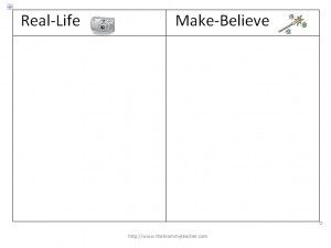 Real vs. make believe Real Vs Make Believe Preschool, Ideal Self Vs Real Self, Real Vs Pretend Preschool, Real And Make Believe Images, Needs Vs Wants Worksheet, Reading Comprehension Kindergarten, Comprehension Skills, Out Of Context, Preschool Resources