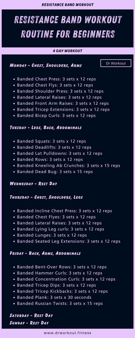 Resistance Band Workout Routine for Beginners Begginer Workout, Strength Workout Plan, Workout Routine For Beginners, Split Workout Routine, Calisthenics Workout Plan, Month Workout Challenge, Week Schedule, Workout Splits, Workout Routines For Beginners