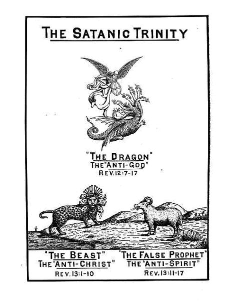 In the "Dragon," the "Beast," and the "False Prophet," we have the "SATANIC TRINITY," Satan's imitation of the "Divine Trinity." In th... Emergency Scriptures, Spiritual Satanism, Human Extinction, The Satanic Bible, Trinity Catholic, Revelation 19, Revelation 20, Revelation Bible, Reading Notes