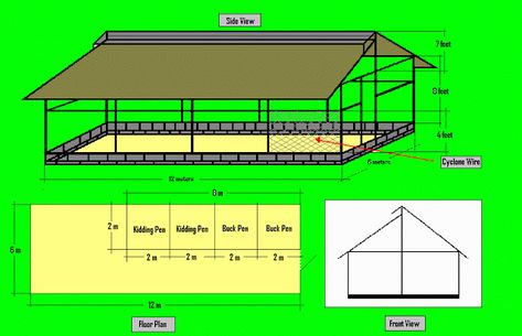 Diagram of standard goat house design Poultry Farm Buildings, Cow Shed Design, Cattle Housing, Poultry Farm Design, Shed Design Plans, Gerobak Dorong, Goat Shed, Goat Shelter, Small Goat