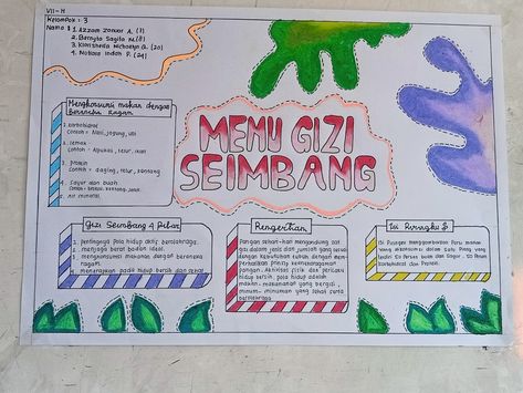 Peta Konsep Kreatif Aesthetic Simple, Sandi Rumput, Peta Minda Kreatif, Mind Map Simple, Peta Konsep Idea Kreatif, Hiasan Peta Konsep, Peta Minda Aesthetic, Peta Pikiran, Mind Map Art