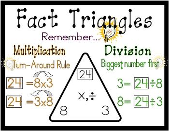 Fact Family Anchor Chart Multiplication, Multiplication And Division Fact Family Anchor Chart, Fact Family Multiplication And Division, Multiplication Fact Family Anchor Chart, Fact Families Multiplication Division, Fact Family Anchor Chart, Multiplication Fact Families, Multiplication And Division Fact Family, Division Anchor Chart