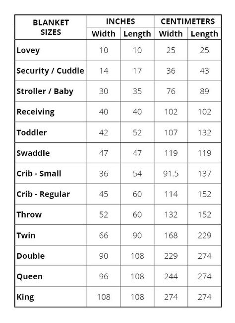 BLANKET SIZES - Oh La Lana! knitting blog Knit Blanket Sizes, Baby Blanket Sizes Chart, Granny Square Blanket Size Chart, Knitted Blankets Squares Block Patterns, Crochet Twin Size Blanket, Blanket Sizes Chart, Amigurumi Lovey, Knit A Blanket, Granny Stripe Crochet