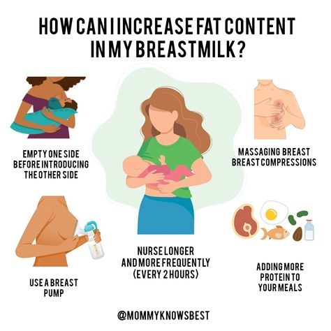 "How can I increase fat content in my breastmilk"  Believe it or not, adding more fat into your diet does not increase the fat content in your milk.   Many times doctors will tell their patients to increase fat content in their milk to help their baby gain more weight. Tartar Removal, Homemade Hair Treatments, Homemade Hair, Homemade Hair Products, Hair Treatments, Healthy Smile, Baby Milk, Breast Milk, Dental Health