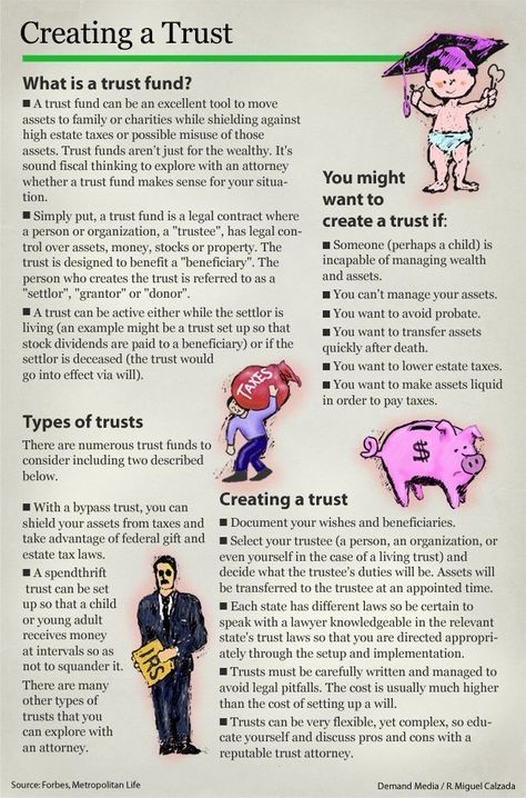 Diy Living Trust, Starting A Trust Fund, How To Open A Trust Fund, How To Set A Budget, Wills And Trusts Outline, How To Start A Trust Fund, How To Set Up A Trust, 70000 Salary, Trust Documents