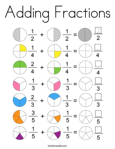 Fractions For Kindergarten, Adding Like Fractions, Fractions For Grade 2, Grade 2 Fractions Activities, Adding Fractions Activities, Grade 2 Fractions, Adding Fractions Worksheet, Fraction Worksheet For Grade 3, Fraction Coloring Worksheets