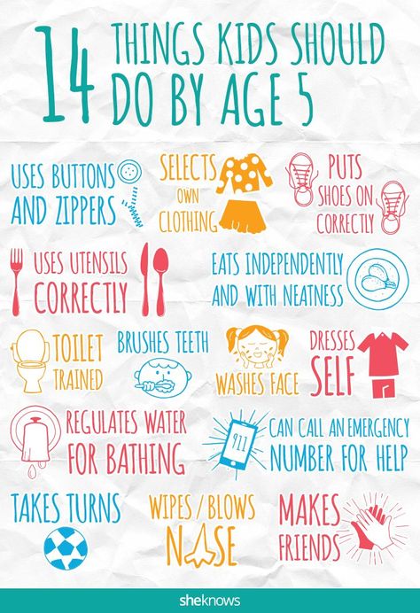 14 things your child should know before they enter kindergarten. #LifeSkills Kindergarten Milestones, Behavior Chart Toddler, Kids Routine, Learning Development, Toddler Behavior, Smart Parenting, Behaviour Chart, Parenting Toddlers, Parenting 101